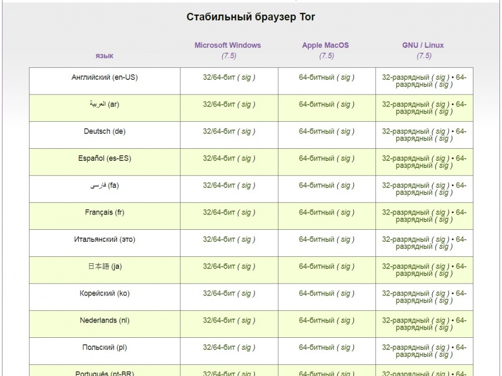 2krn cc официальный