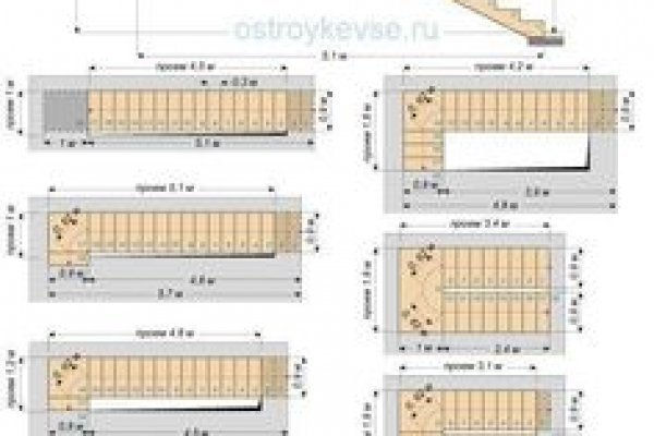 Кракен даркнет маркет