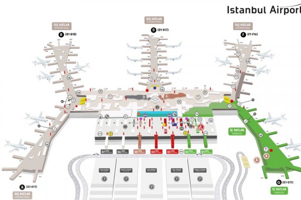 Solaris site