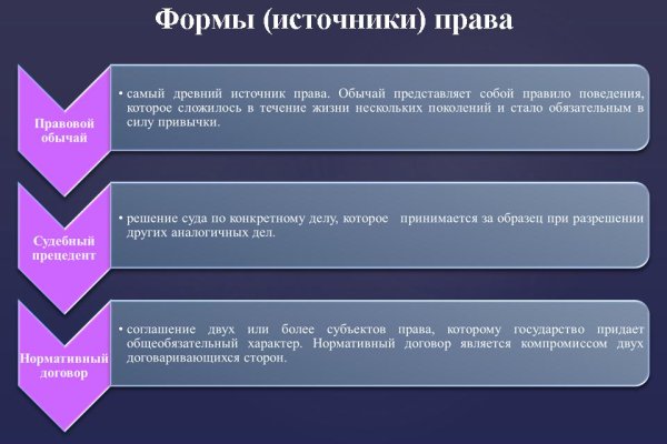 Кракен сайт официальный onion